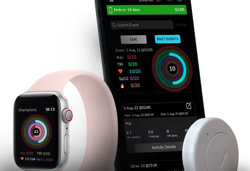 Ambrosia launches revolutionary “Direct-to-Apple Watch” NightRider BluCon for FreeStyle Libre, Libre 2 and Libre Pro Sensors