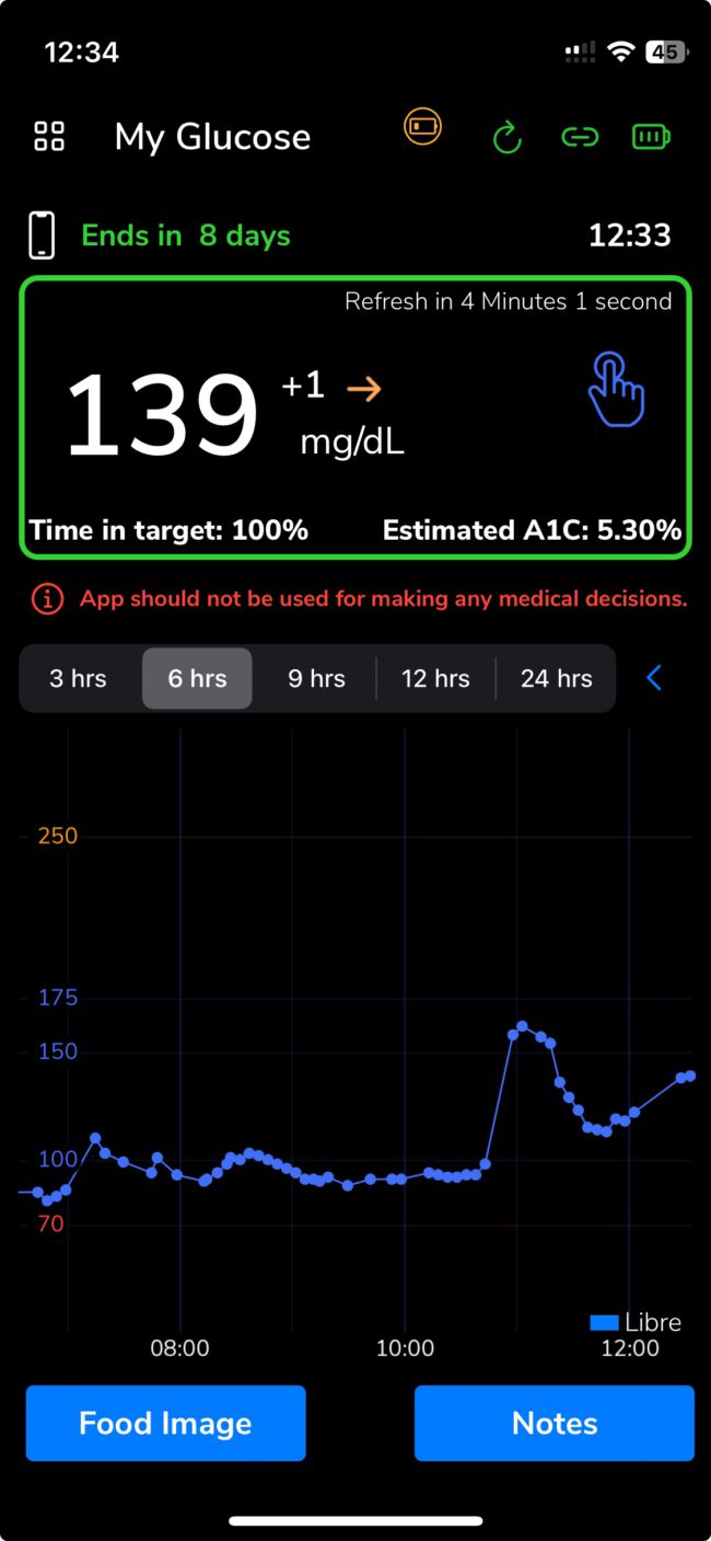 Home Screen- Ambrosia Real-time CGM and Smart Ring